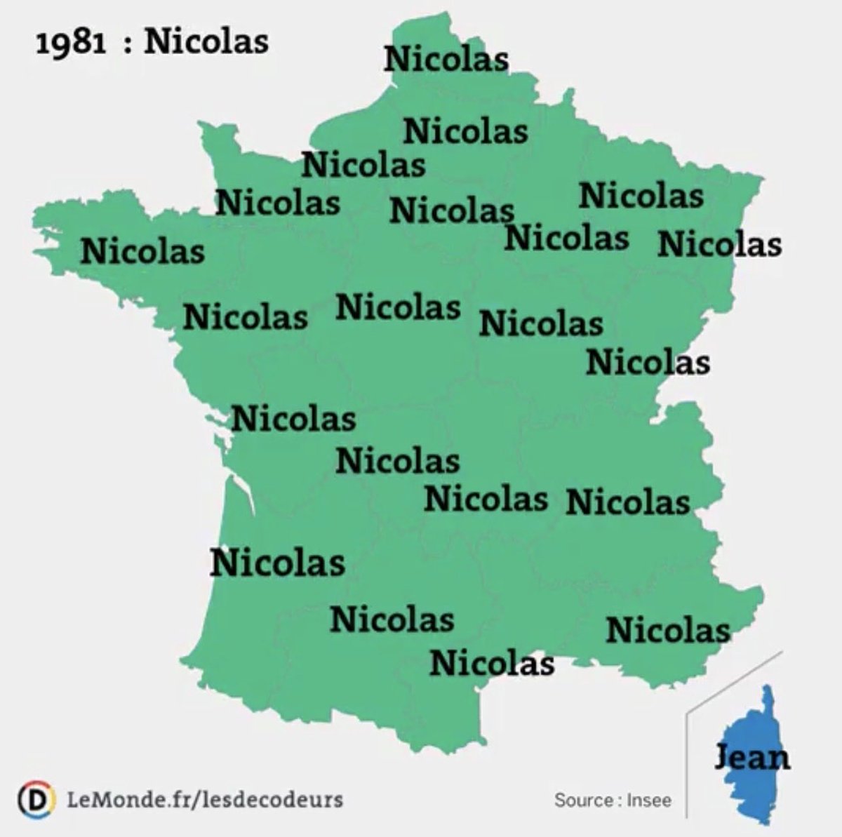 Dr Jérôme BARRIERE, MD. tweet media