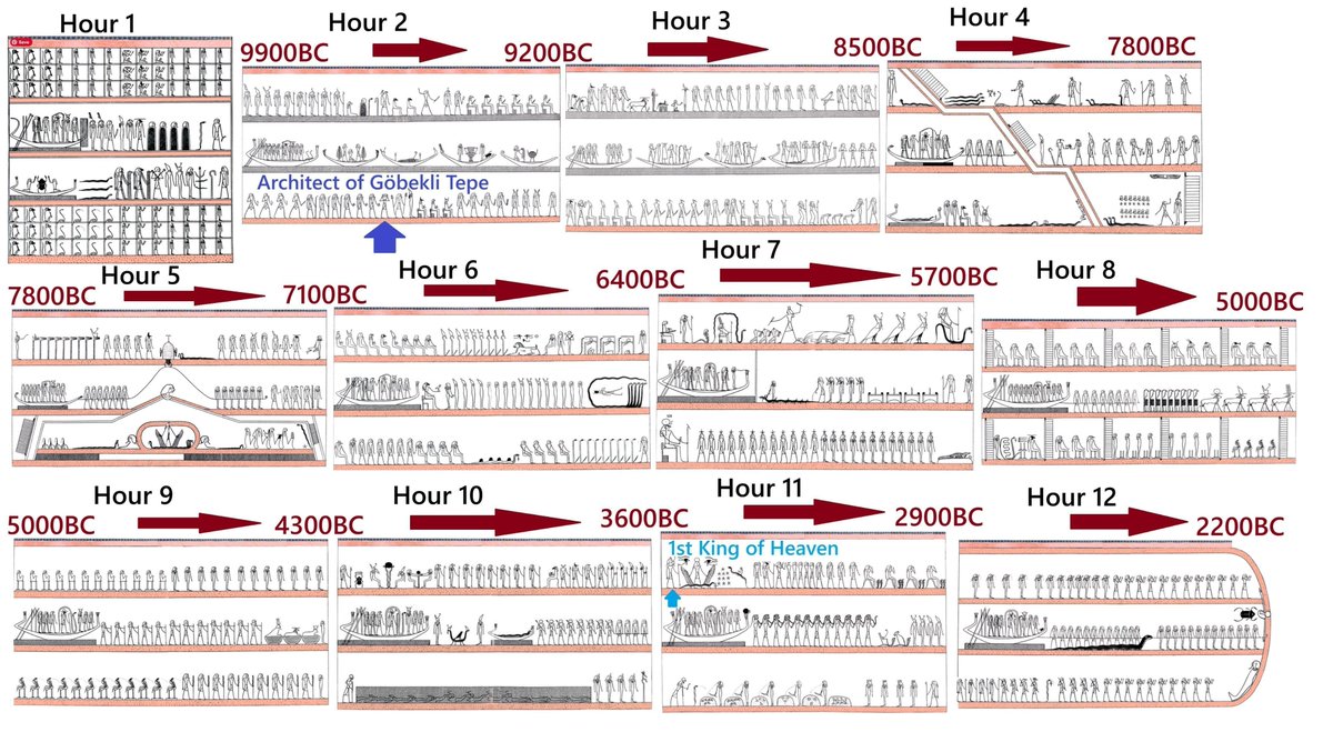 Nephthys tweet media