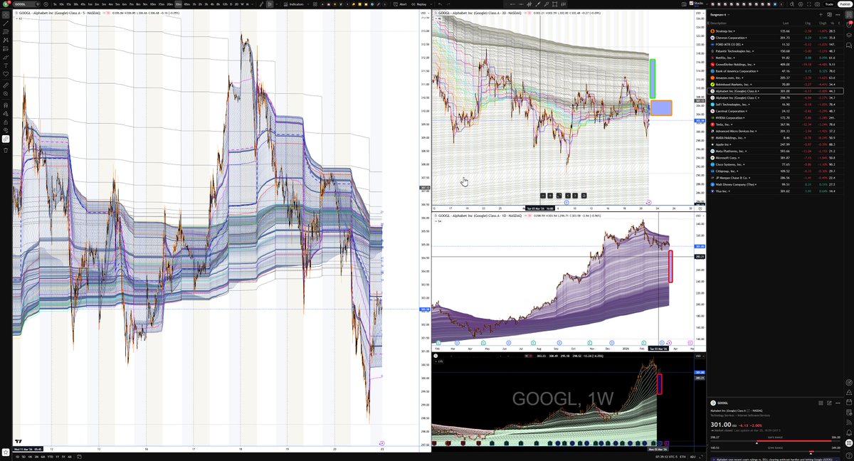 VWAP Jesus tweet media