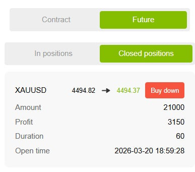 HarlunReed's tweet photo. 🌈🌈🌈Complete this transaction automatically. This trade made a profit of 15%. Congratulations to the traders.👏👏👏 https://t.co/lnkxweHiku