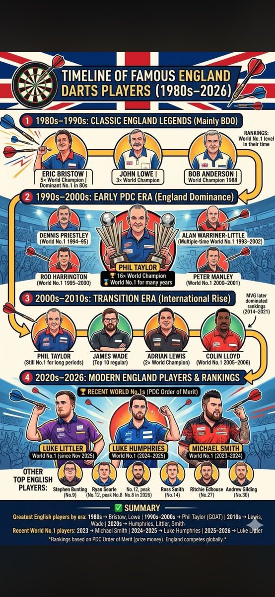 Steve Mitchell tweet media