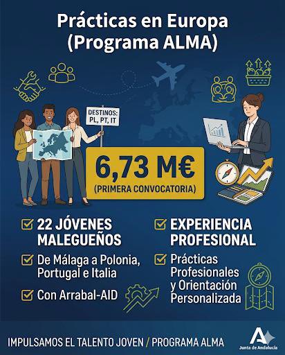 Consejería de Empleo, Empresa y Trabajo Autónomo tweet media