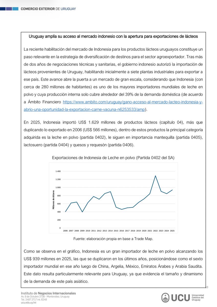 Ignacio Bartesaghi tweet media