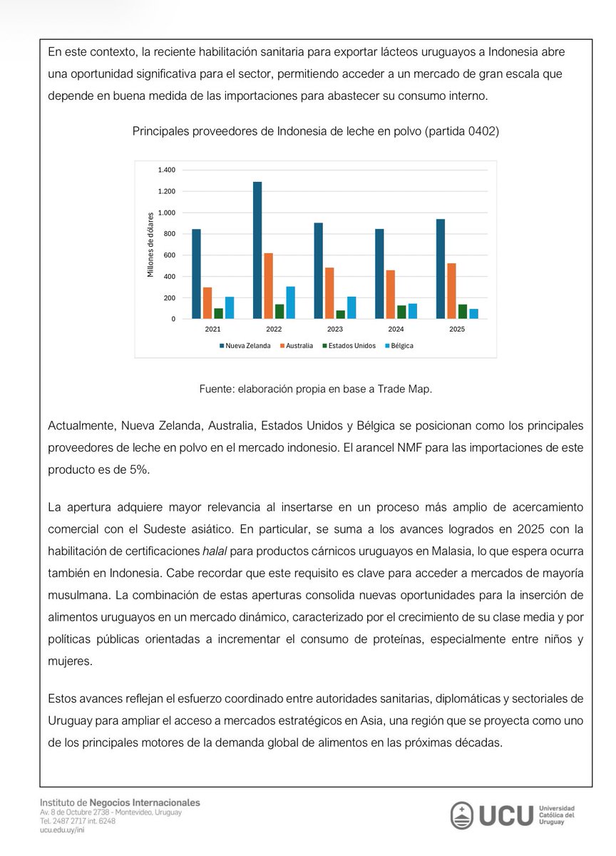 Ignacio Bartesaghi tweet media