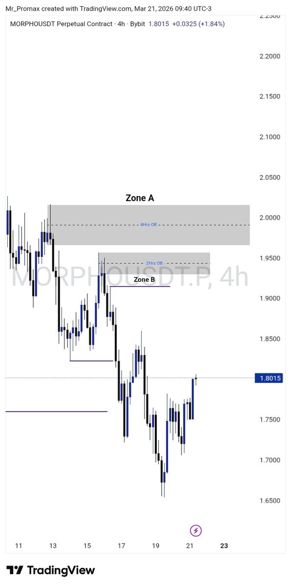 Promax𖤍 tweet media