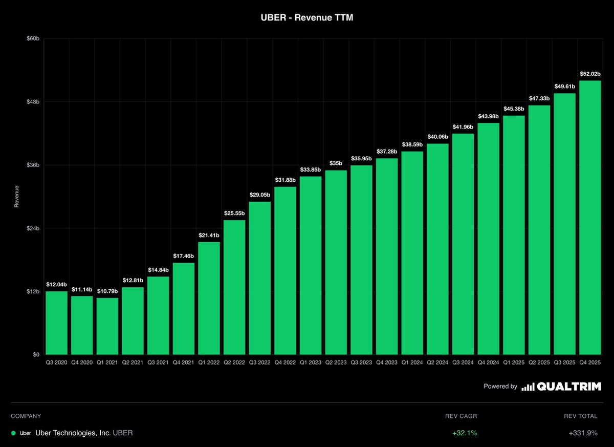 Wealthmatica tweet media