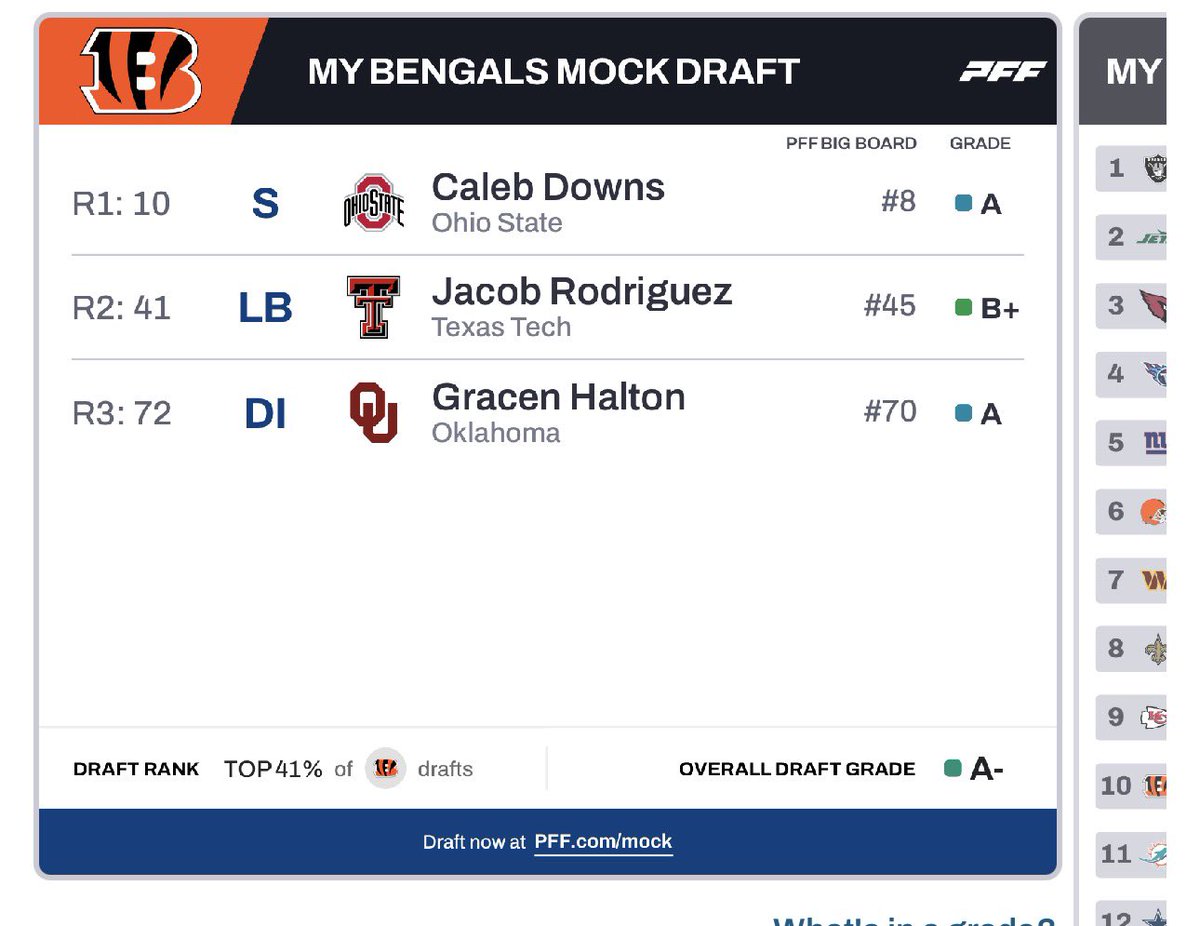 Zach Scheper tweet media