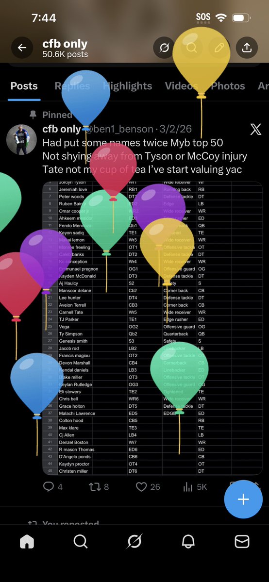 cfb only tweet media