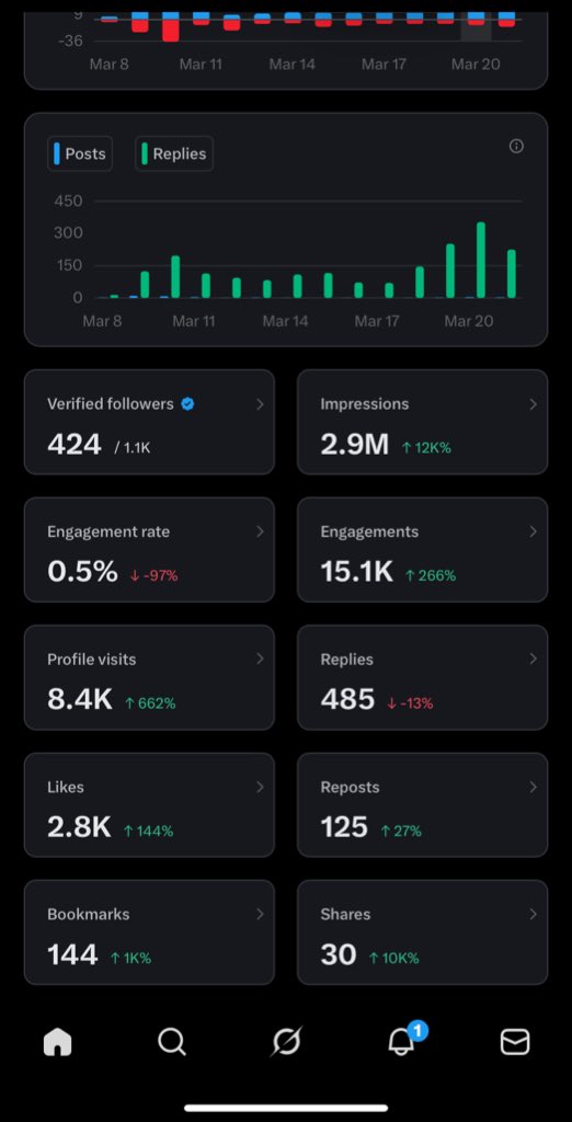 uniqueunice_UI/UX👩💻 tweet media