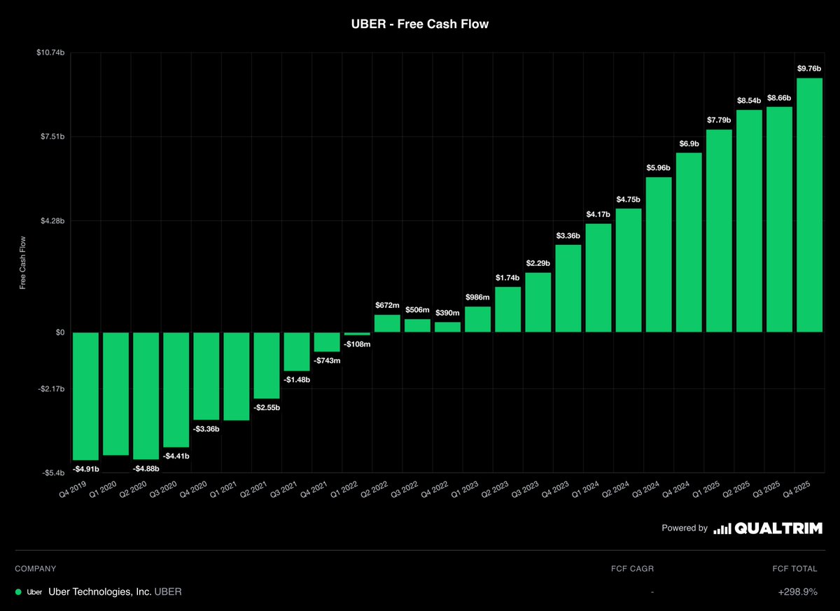 Wealthmatica tweet media