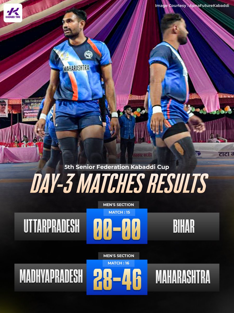Kabadditime's tweet image. Maharashtra finally get their first win 💪🔥 League stage wrapped up! 🏁

#5thseniorfedrationkabaddicup #fedrationcup #seniornationals #kabaddicup #kabadditime