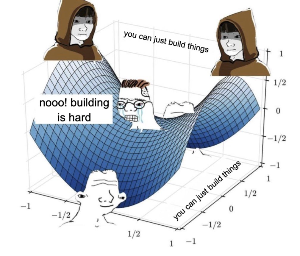 Cheytax Management LLC tweet media