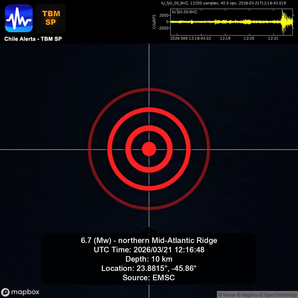 Chile Alerta 🇨🇱⚠🌎 tweet media