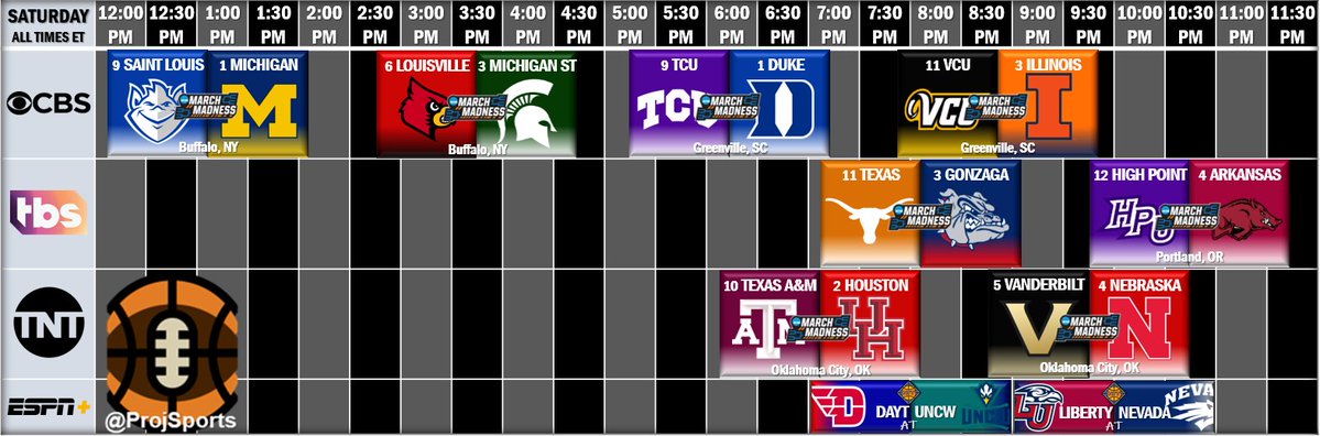 Projection Sports by Tyler Markley tweet media