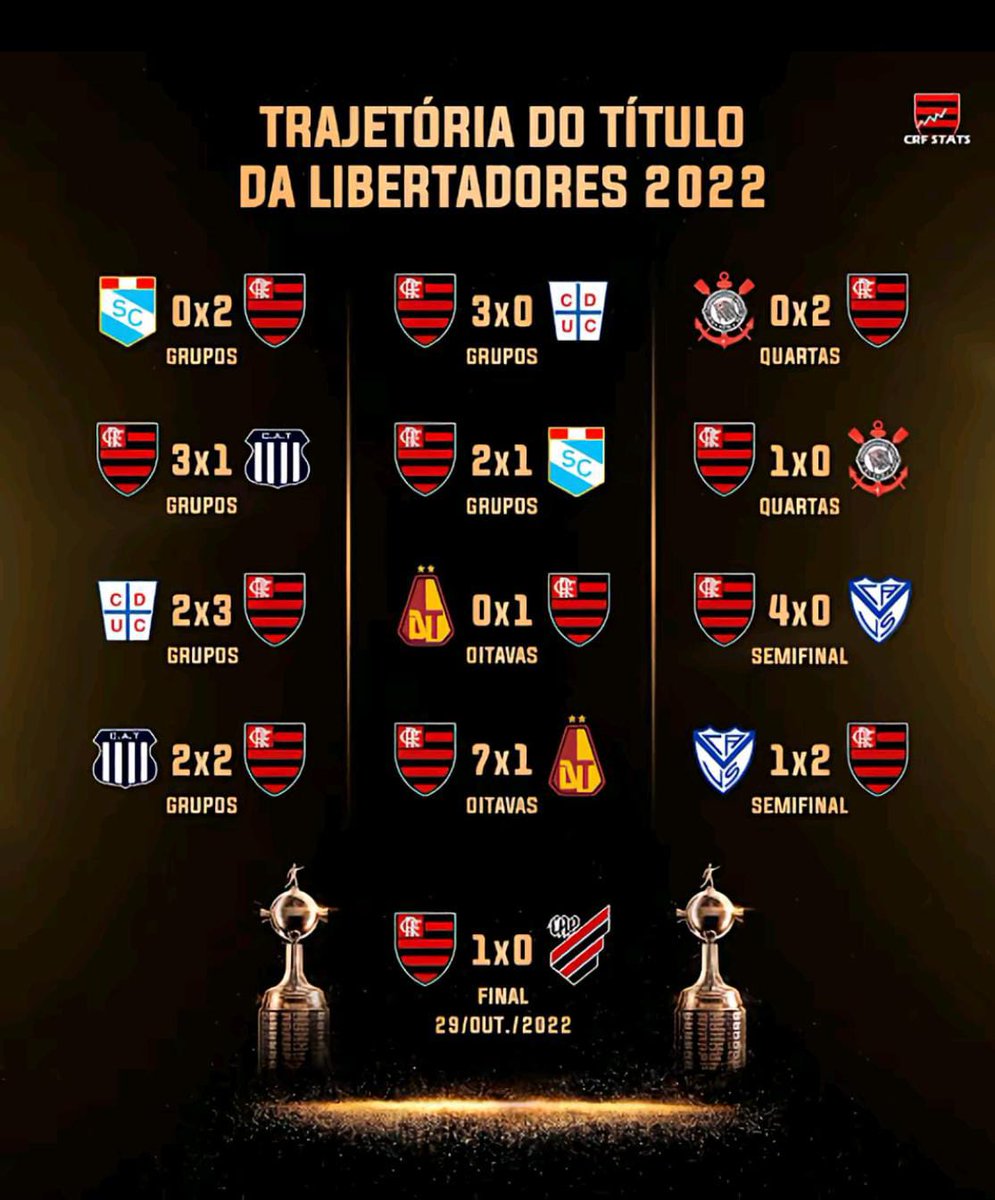 FLA DA OPRESSÃO tweet media