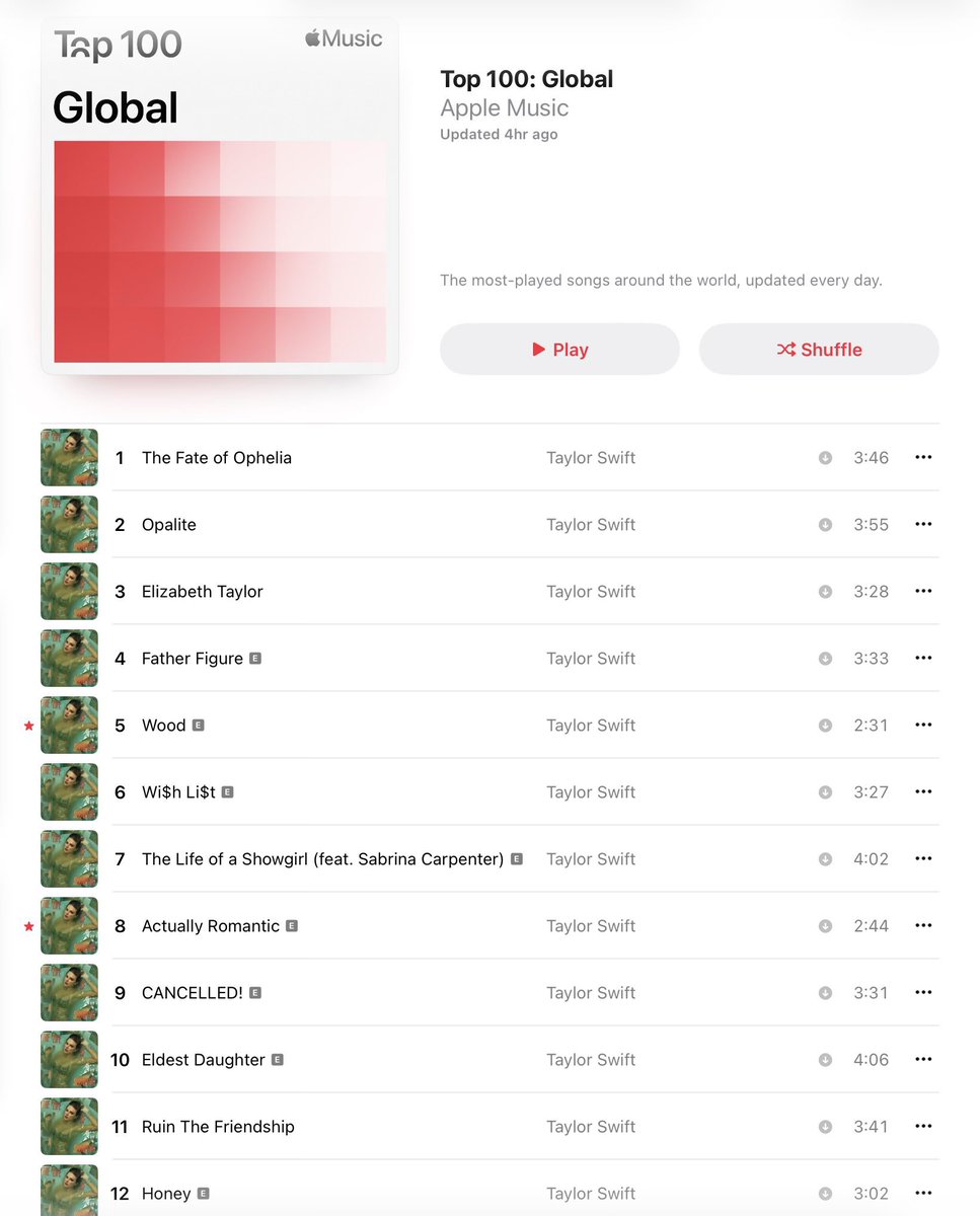  paramound tweet media