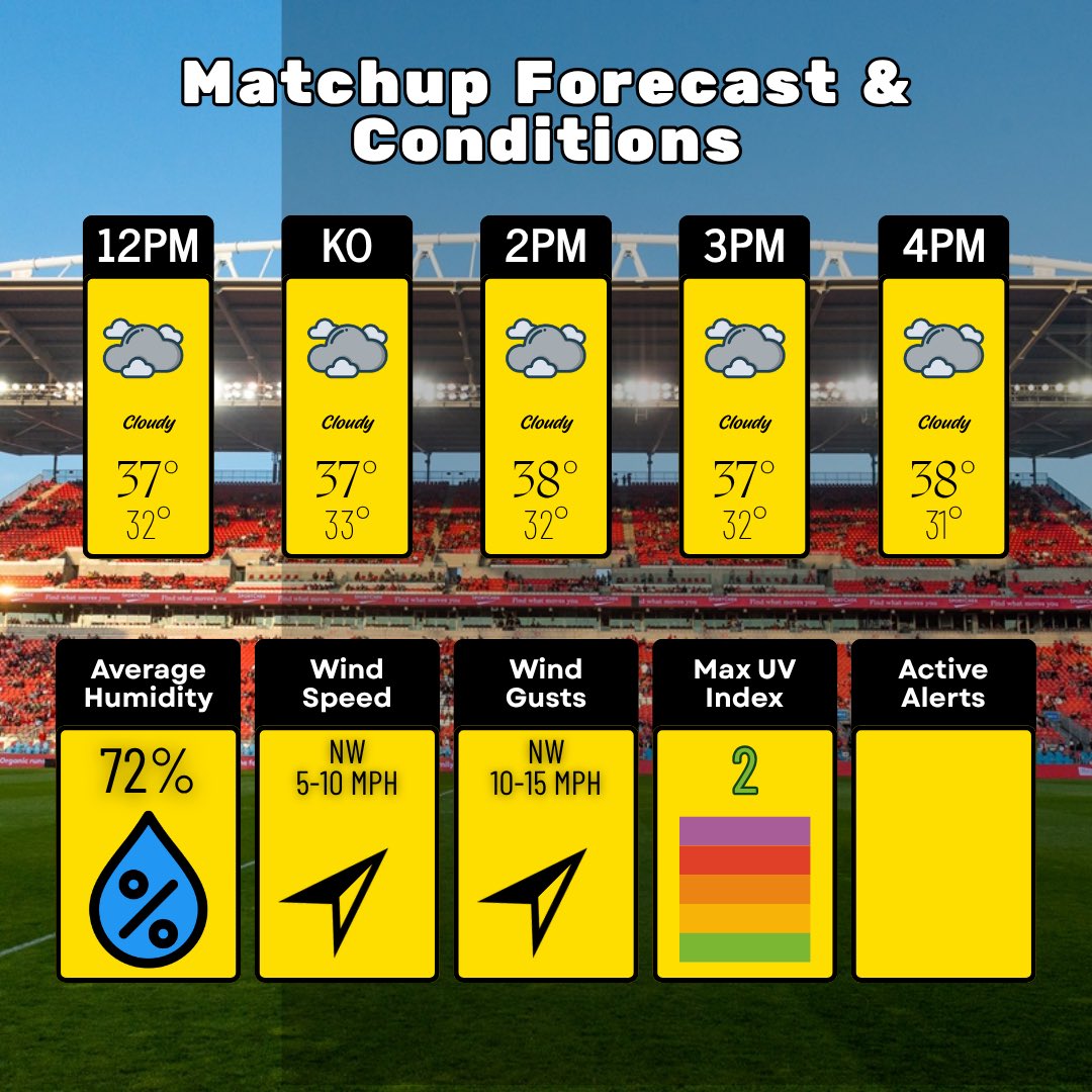Weatherdecke tweet media