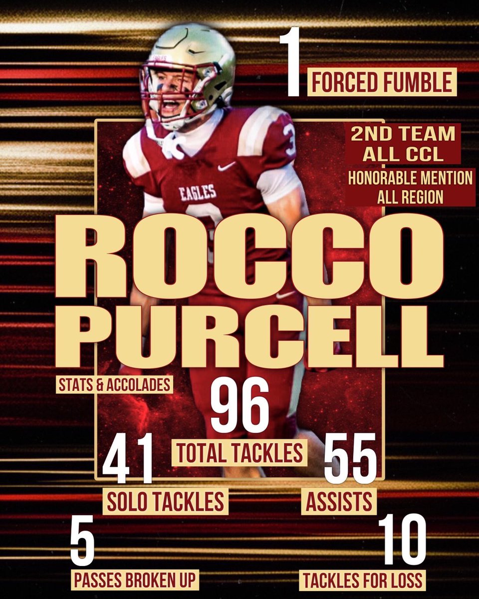 Rocco Purcell tweet media