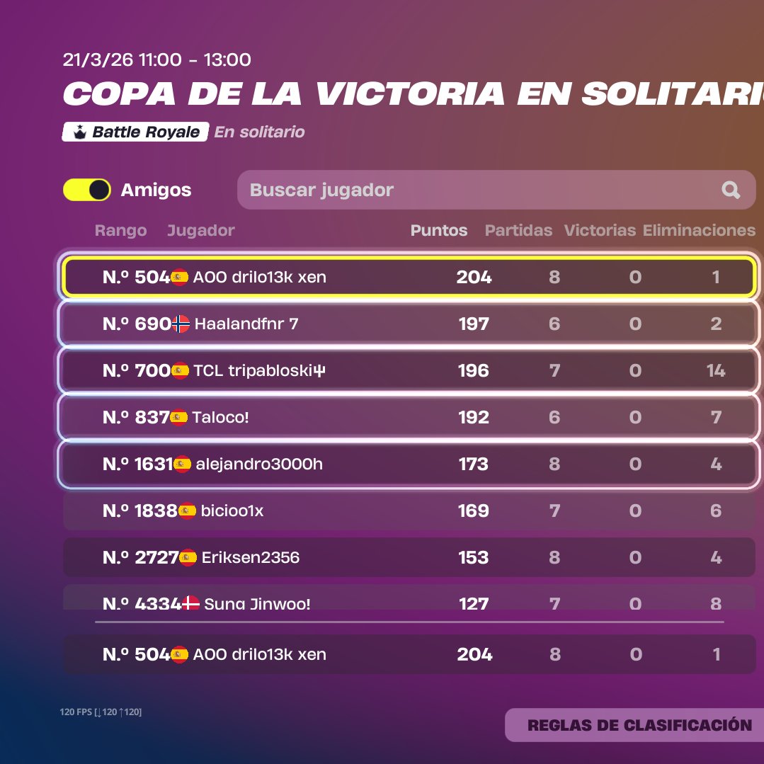 drilo13k! tweet media