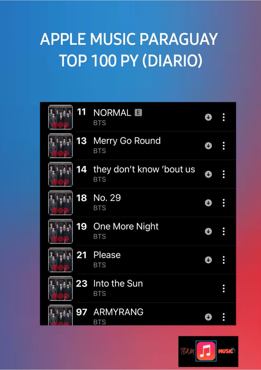 ⟭⟬ PY-ARMY ⁷ ⟬⟭ 🇵🇾 tweet media