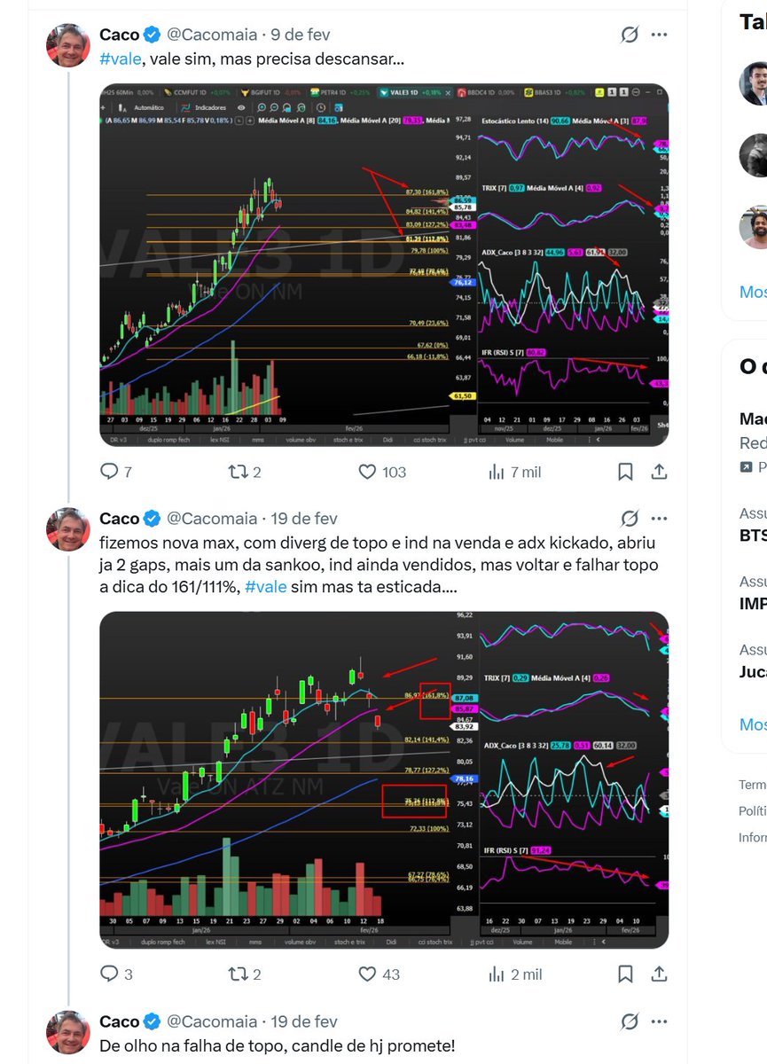 Cacomaia's tweet image. #vale e o alimentador de familias....161/111 done, testar 127/141 a dinamica.