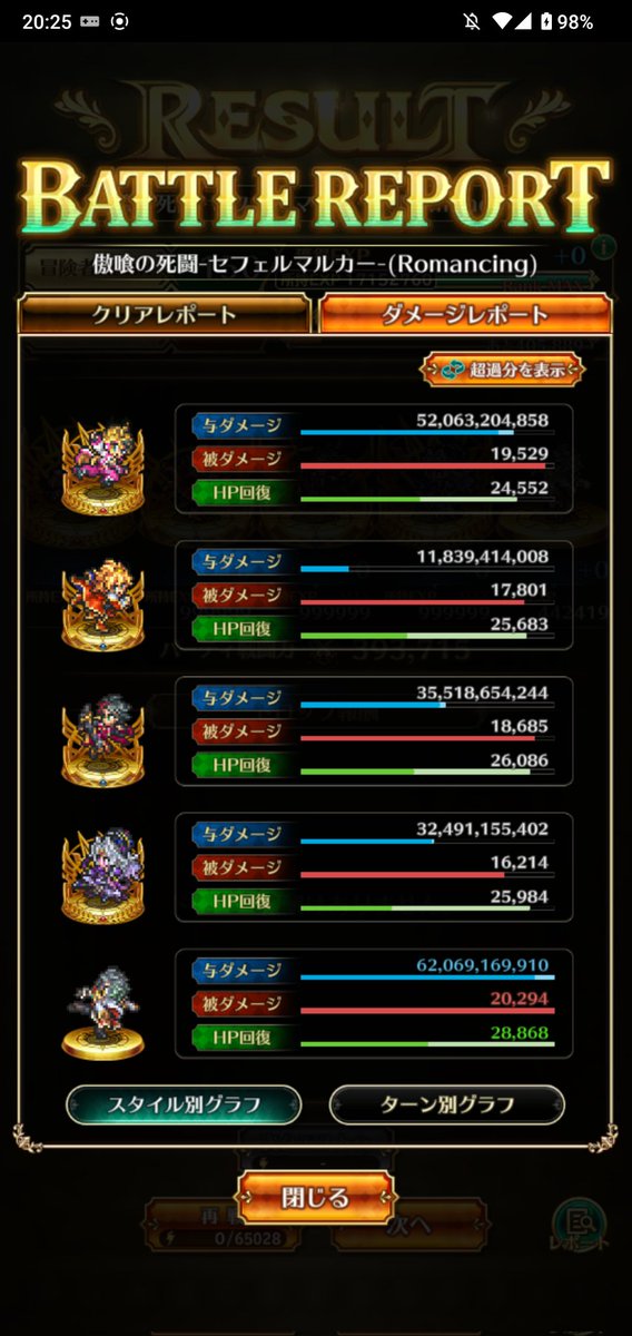 ゆとり tweet media