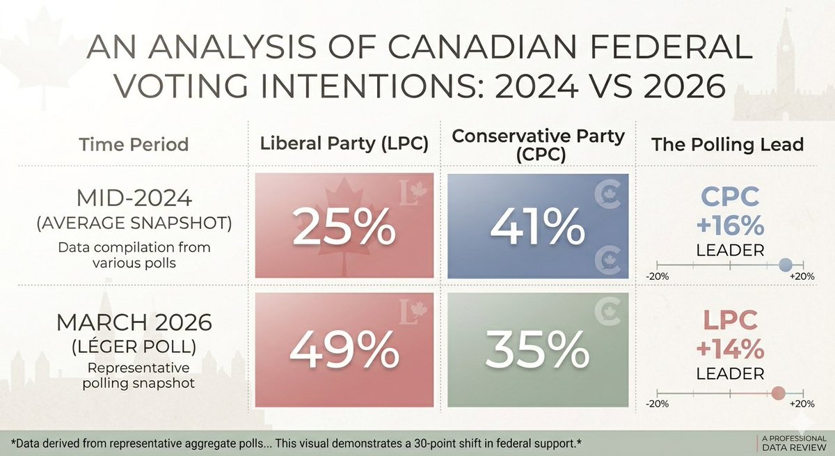 Flavio E. tweet media