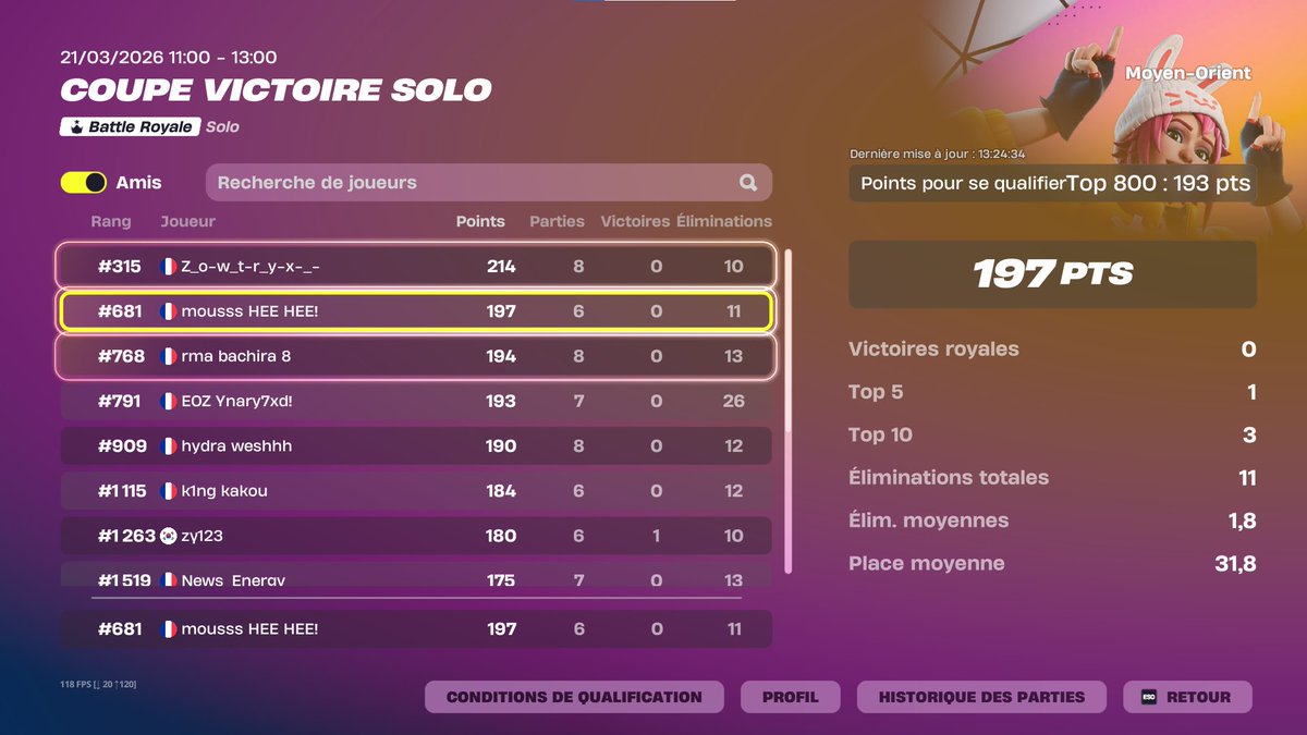 moussmouss tweet media