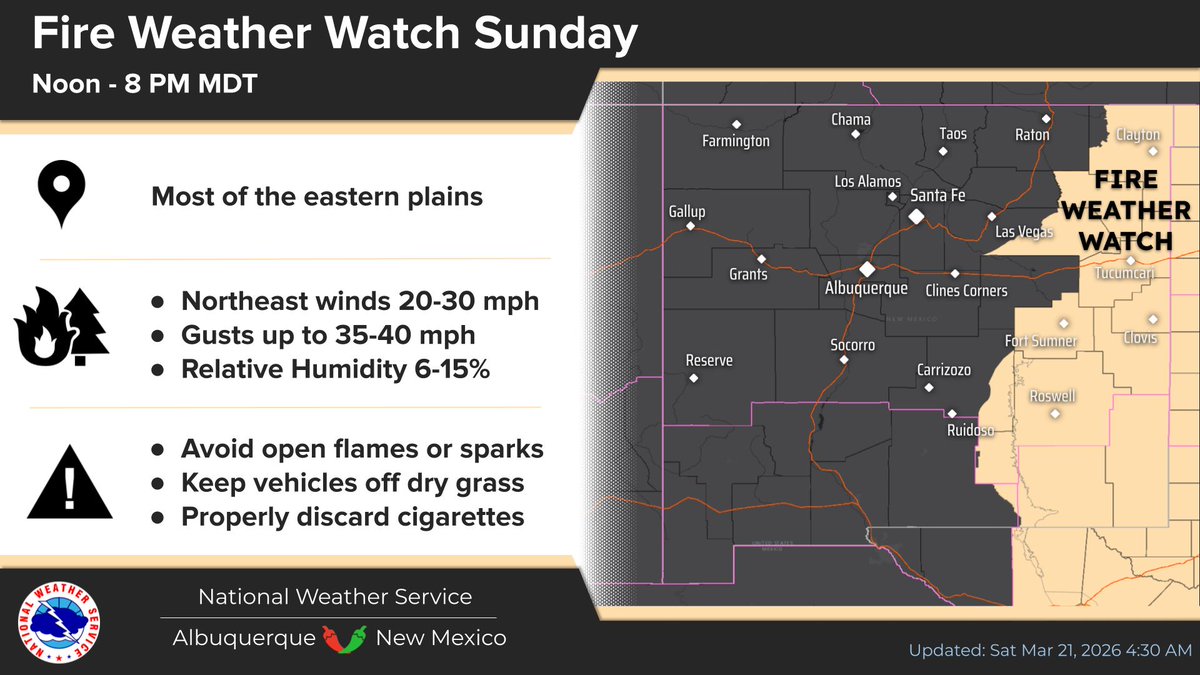 NWS Albuquerque tweet media