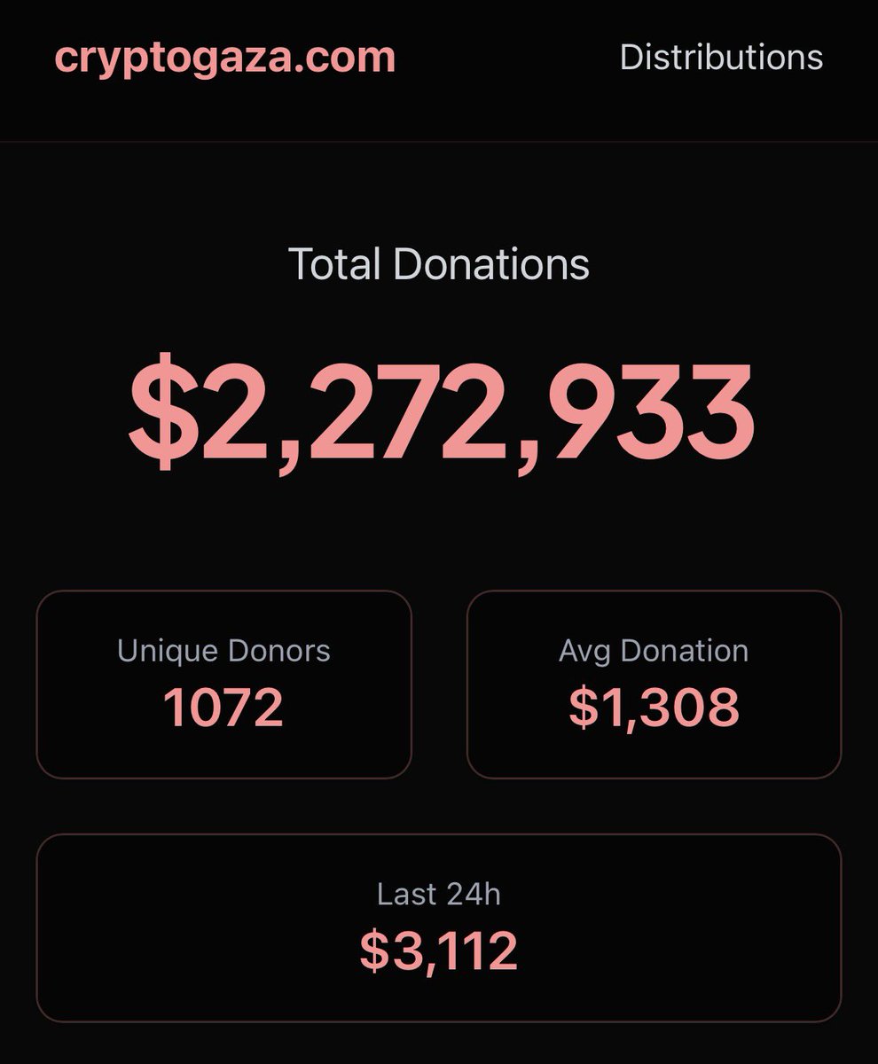 Loopify 🧙♂️ tweet media