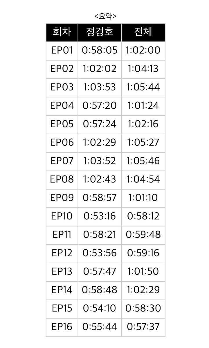 복덩이 tweet media