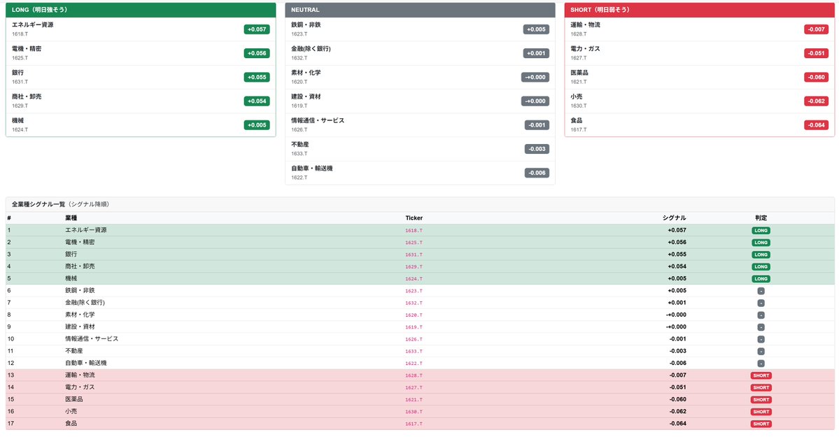 松井 敏(a.k.a 森理 麟) tweet media