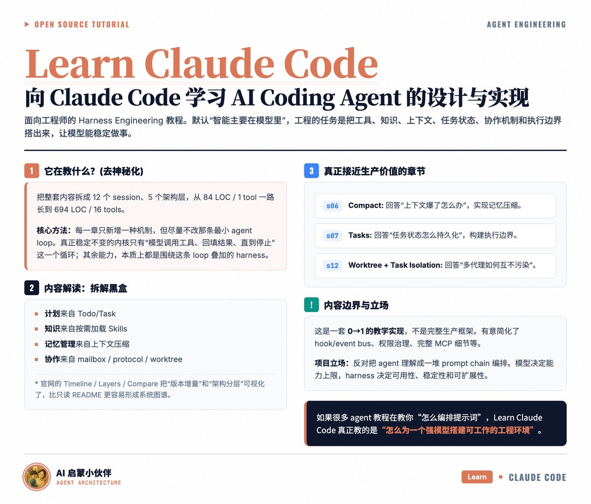 meng shao tweet media