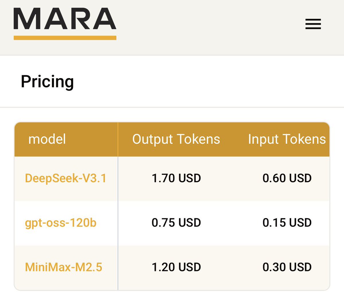 Xanny555's tweet photo. While the market sleeps, $MARA stealth launched https://t.co/9wZTUJfWAP.

They are now directly selling AI inference (DeepSeek/MiniMax) via an OpenAI-compatible API.
MARA isn’t just a Bitcoin miner anymore. 

Mara is now a live MaaS cloud provider.

Massive re-rating incoming 👁️ https://t.co/aDIEgFkJWL