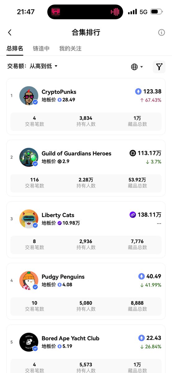 赚_LCat tweet media