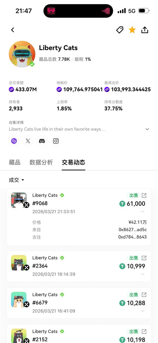 赚_LCat tweet media