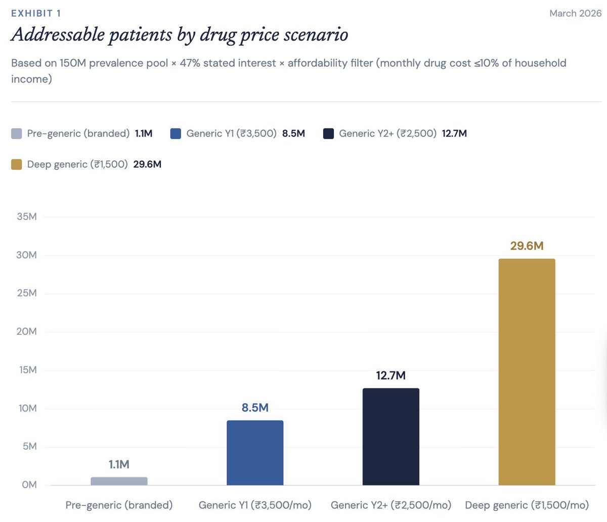 Ashwin Sharma tweet media
