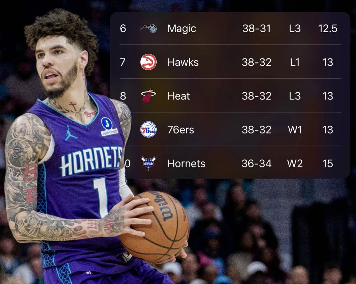 Kyle Ingram tweet media