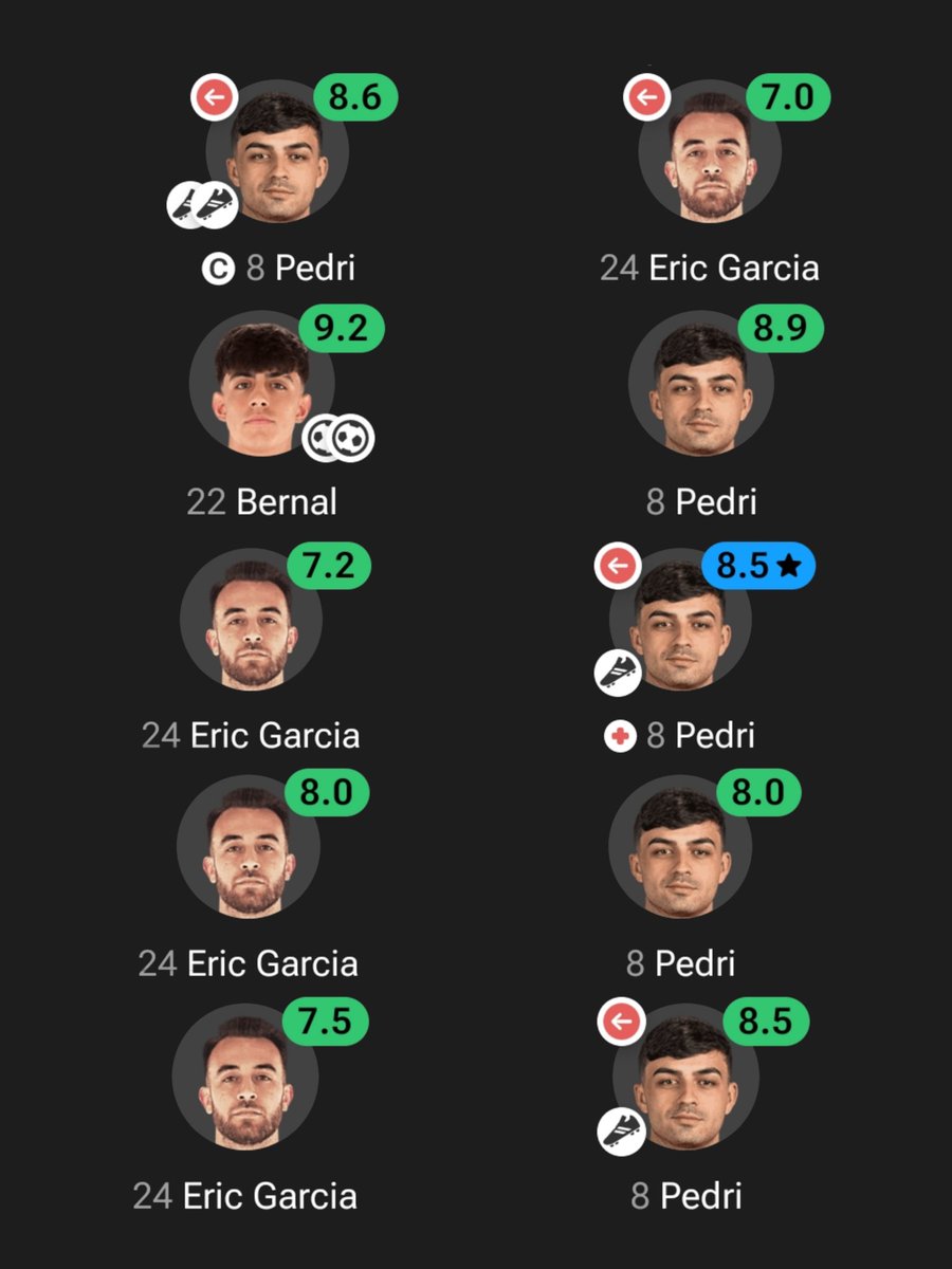fcbtulip's tweet photo. "Pedri needs Frenkie De Jong to perform well" does he now? 😭 https://t.co/oTEyut0qwv
