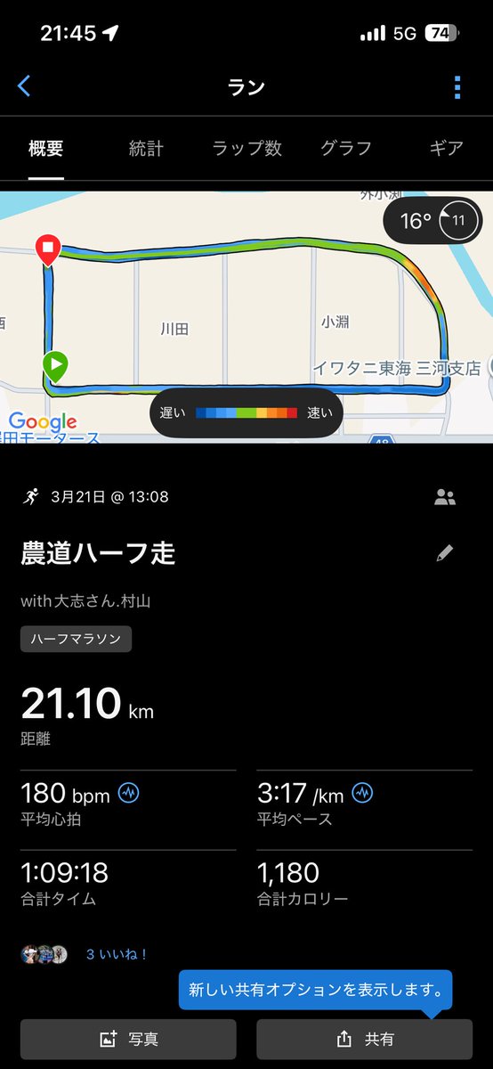 runner_itsuki's tweet photo. 3/21(土)
農道ハーフ走　69分18秒
70分切り目指した結果上振れた。
マラソン明け気持ちが入ってなかったが
今日で気持ち入った。 https://t.co/3mFgv3rT6c