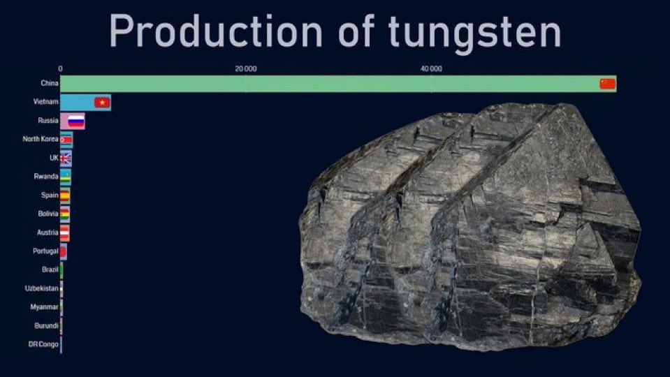 LongInnovation tweet media
