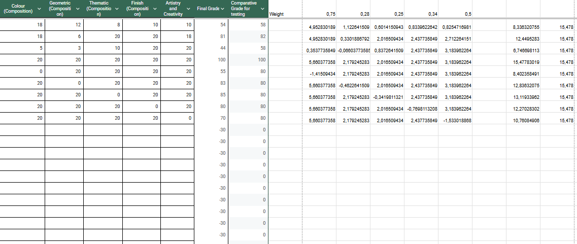 Concrete tweet media