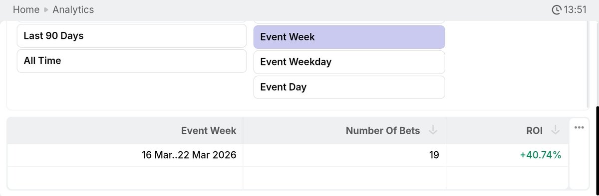 The4Caster tweet media