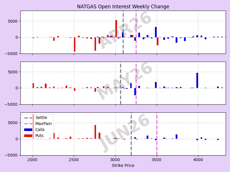 Buzzz 🤬 tweet media
