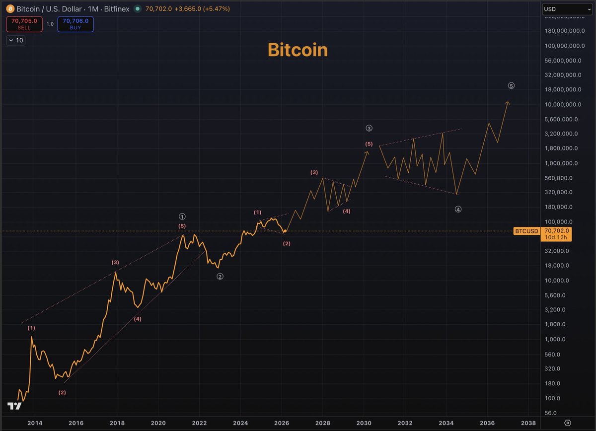 “Coosh” Alemzadeh tweet media