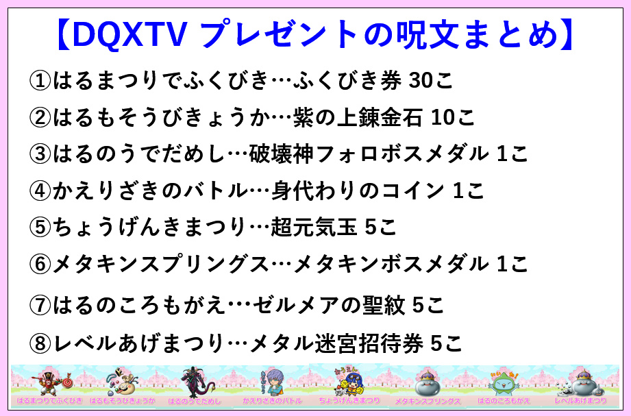oteu_dq10's tweet photo. DQXTV春祭り2026
2日分のプレゼントの呪文まとめ！

詳細👉https://t.co/4HV3wVs9DX

①はるまつりでふくびき…ふくびき券 30こ
②はるもそうびきょうか…紫の上錬金石 10こ
③はるのうでだめし…破壊神フォロボスメダル 1こ
④かえりざきのバトル…身代わりのコイン 1こ
⑤ちょうげんきまつり…超元気玉 5こ
⑥メタキンスプリングス…メタキンボスメダル 1こ
⑦はるのころもがえ…ゼルメアの聖紋 5こ
⑧レベルあげまつり…メタル迷宮招待券 5こ

#DQ10 #ドラクエ10