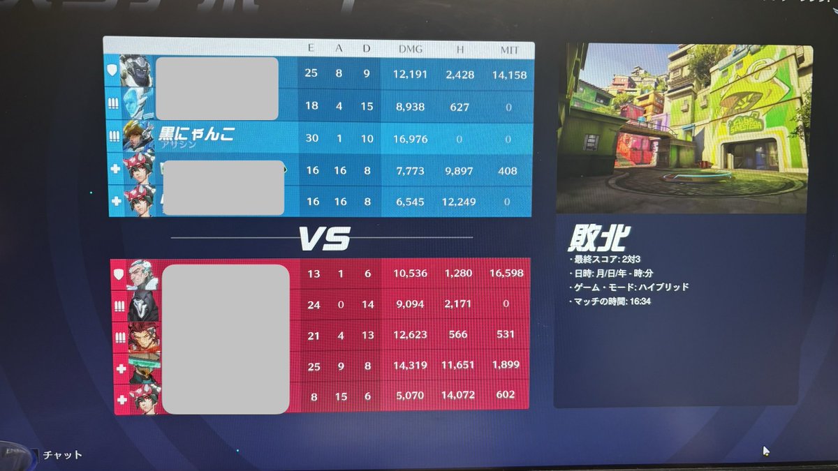 シアンタ tweet media