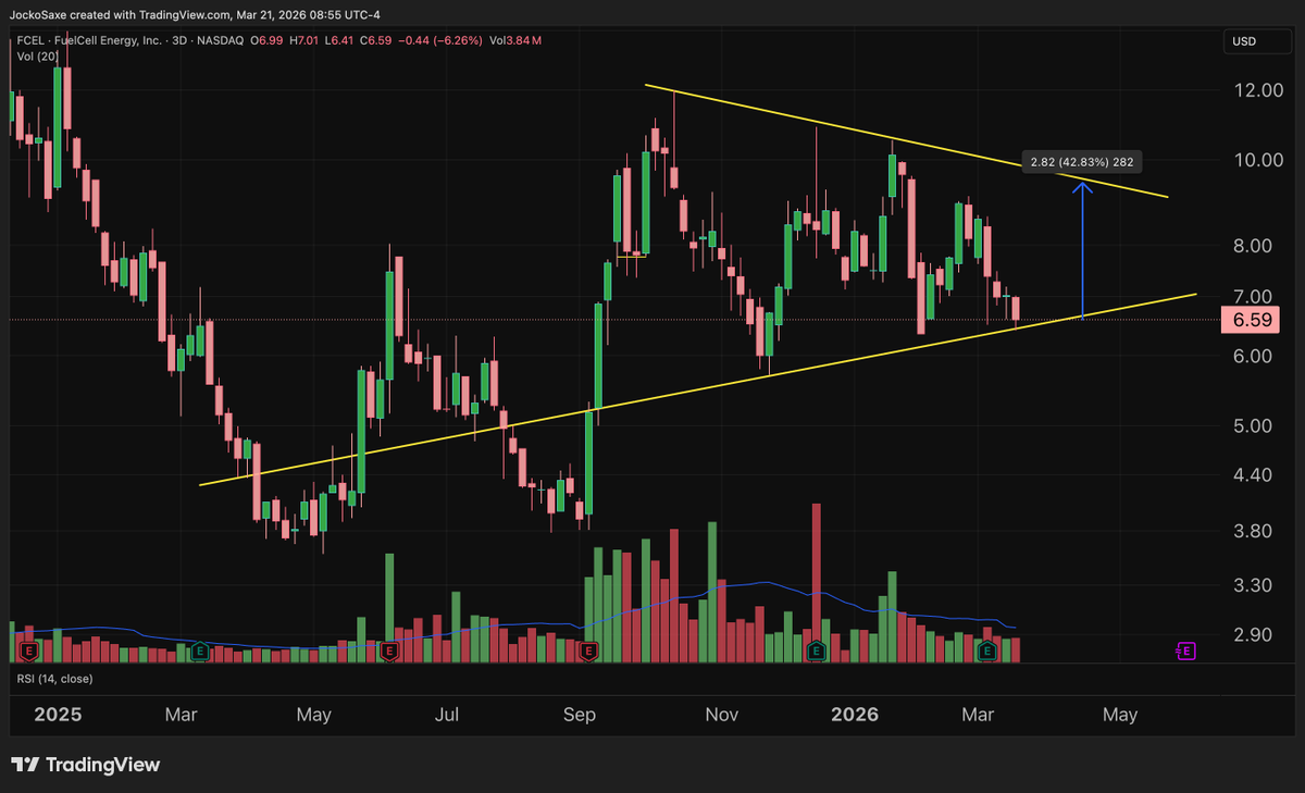 Jocko Saxe tweet media