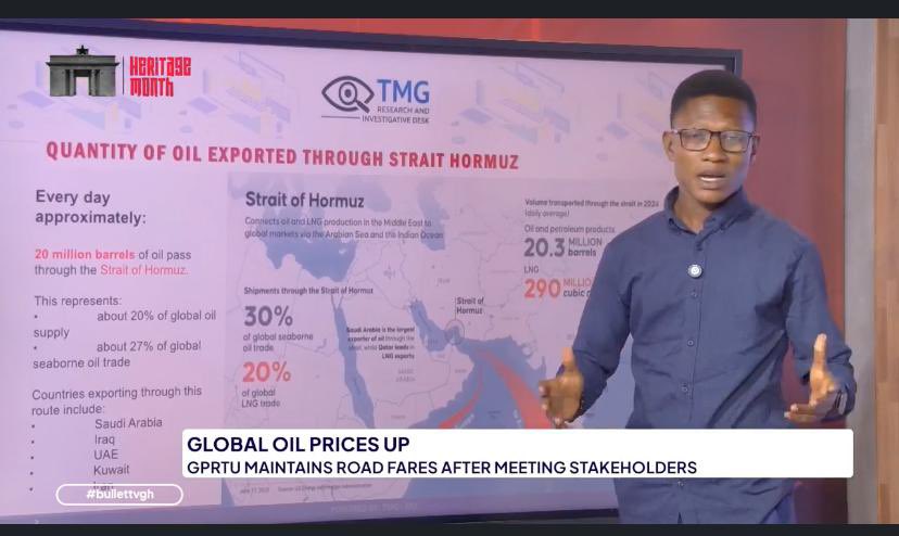 maxmenof's tweet photo. DATA 📊 

The Strait of Hormuz Crisis: A Looming Threat to African Oil Consumption

Tensions in the Middle East, particularly around the Strait of Hormuz, are sending shockwaves through global energy markets, with Africa bearing the brunt.

What's Next?
#maxwellmensah https://t.co/m01qbrbze6