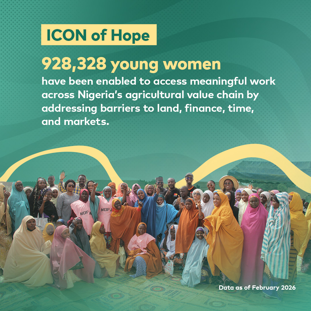 Mastercard Foundation tweet media